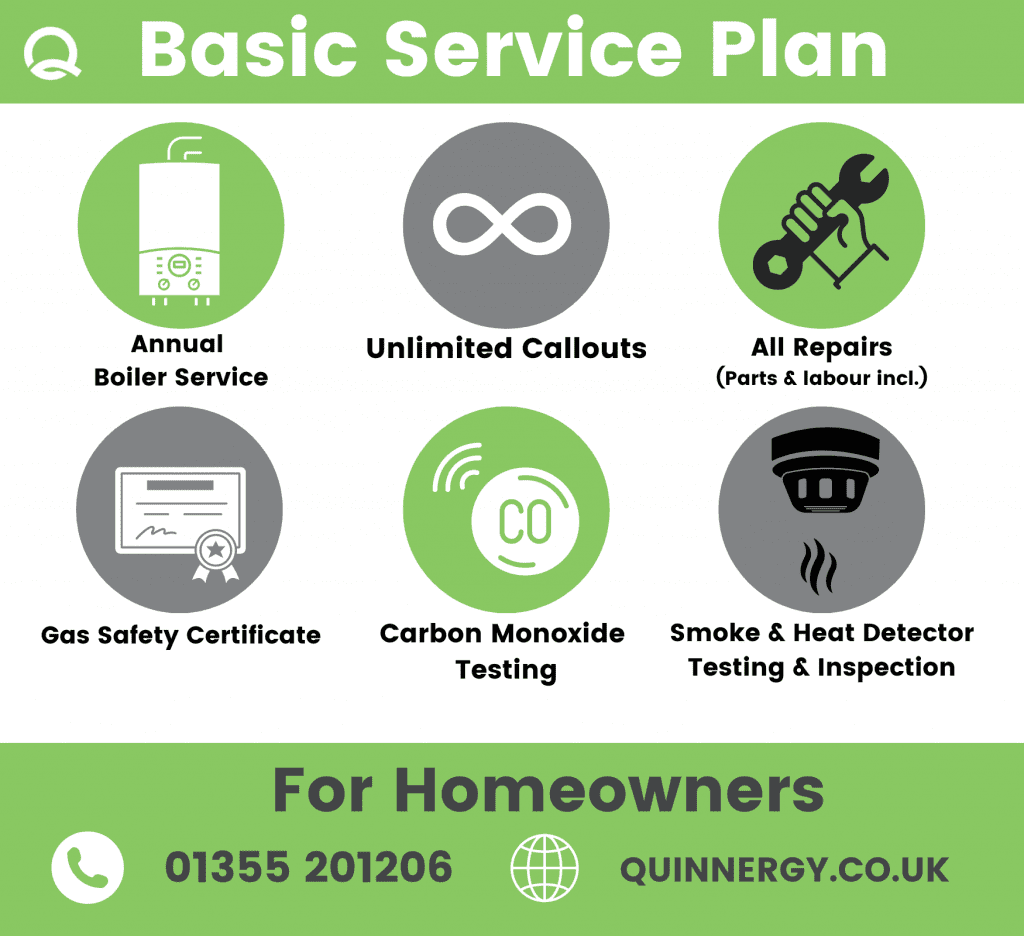 Quinnergy Boiler Service Blan for Homeowners in Scotland